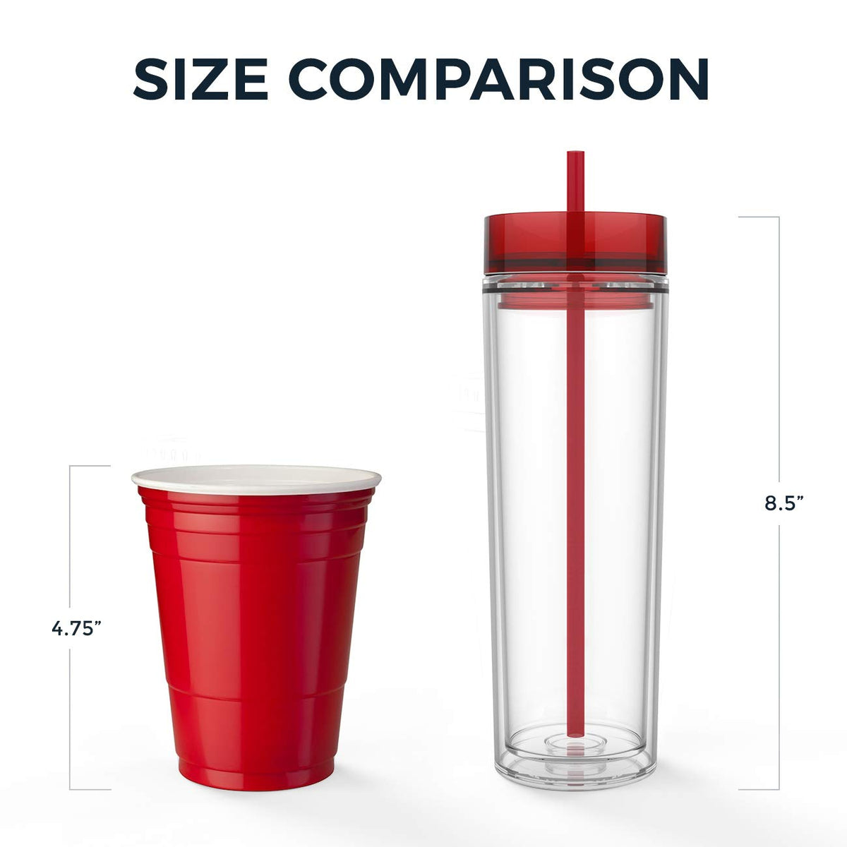 Clear 16oz Insulated Double Wall Acrylic Tumbler with Lid and Straw Z55370