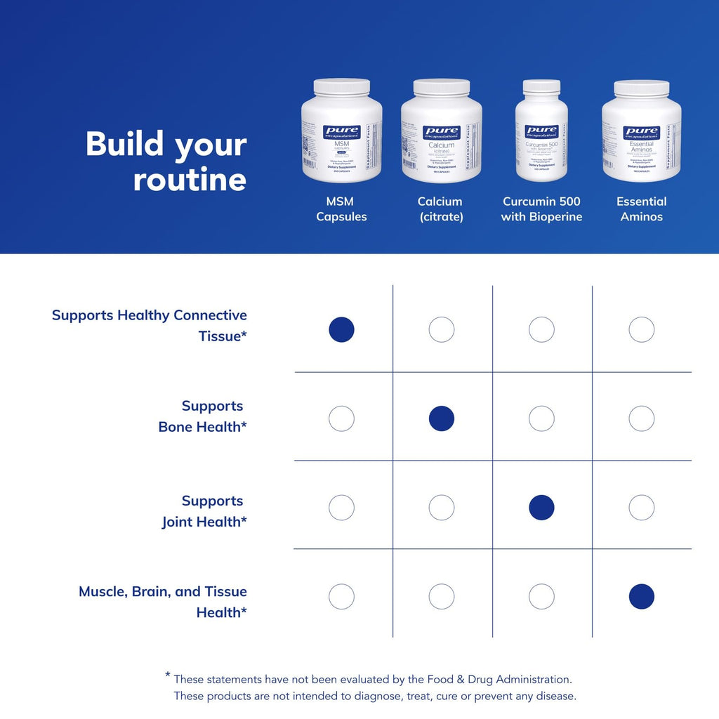 MSM Capsules, 250 Capsules E687