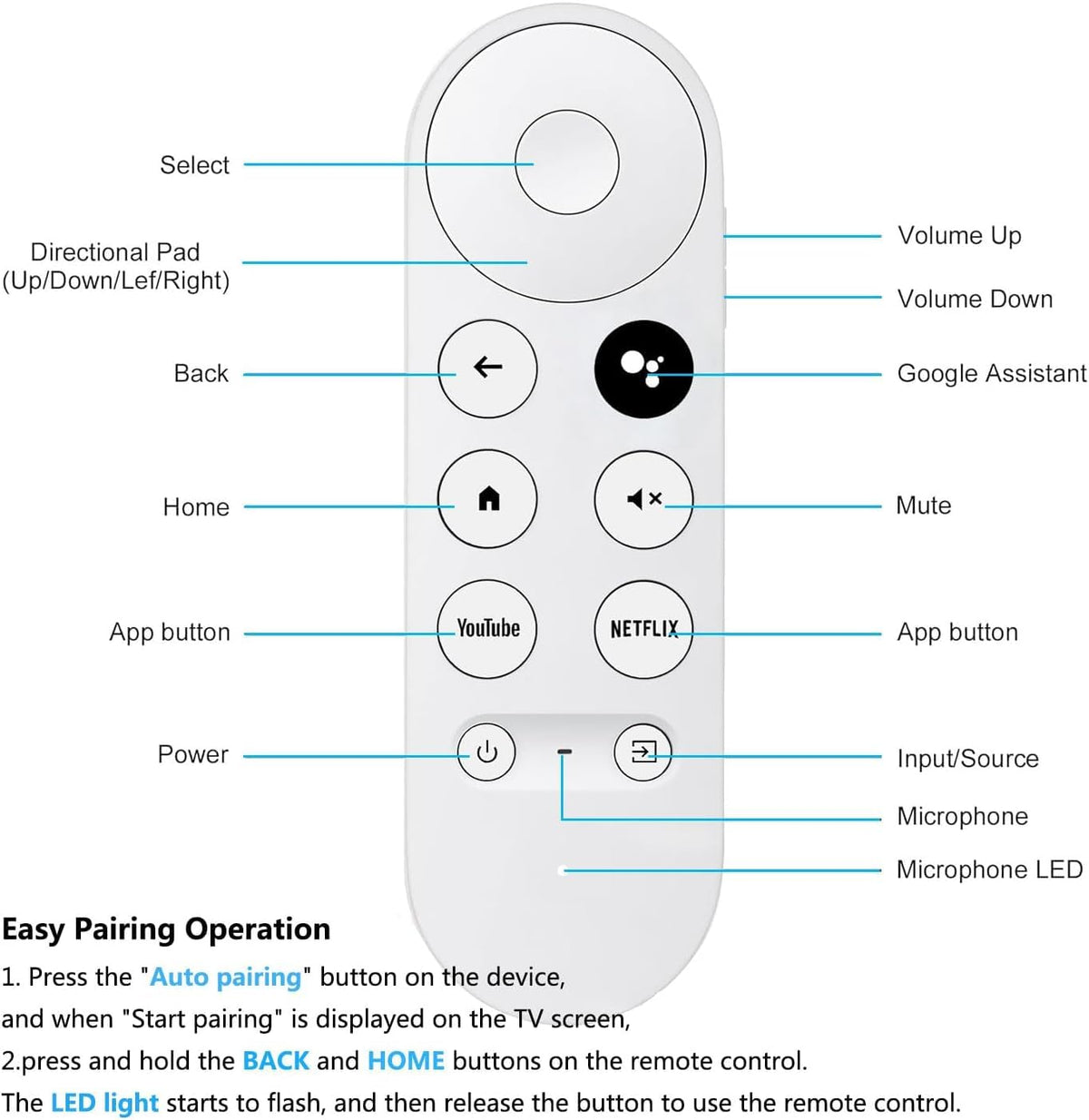 Replacement Remote for Google Chromecast K833