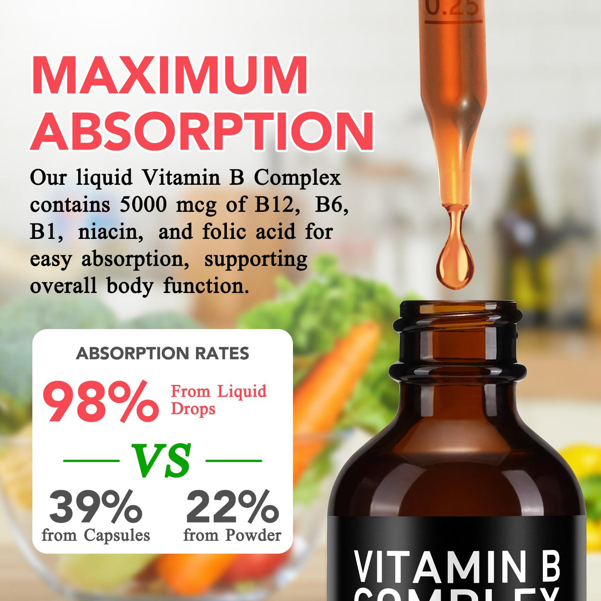 Vitamin B12 Complex Drops 5000mcg 2 Packs J3620