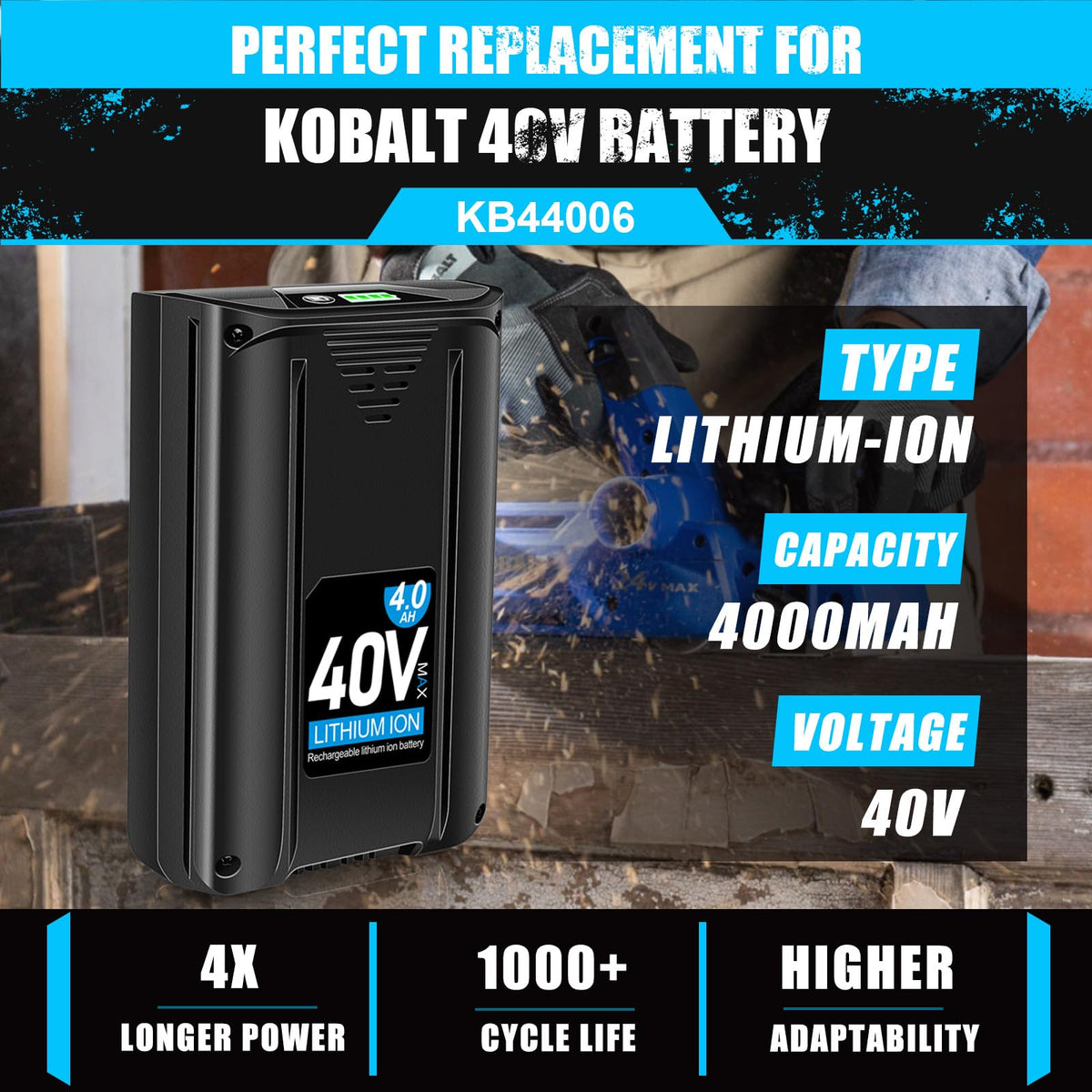 40V 4.0Ah Lithium Ion Cordless Power Tool Battery J86525