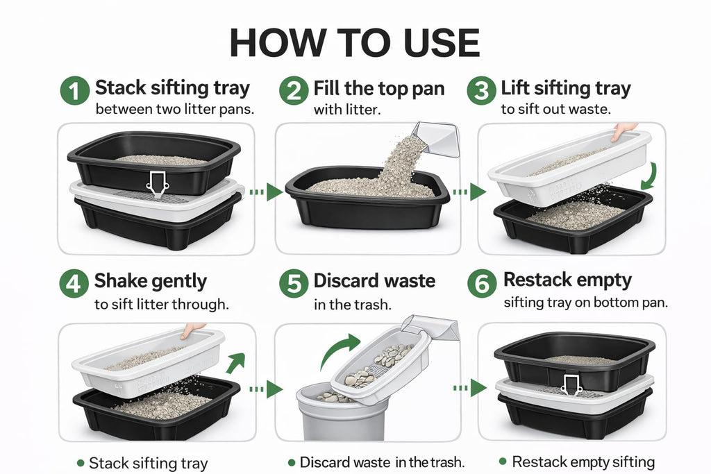 Large Black Cat Litter Box with Sifting System J26443