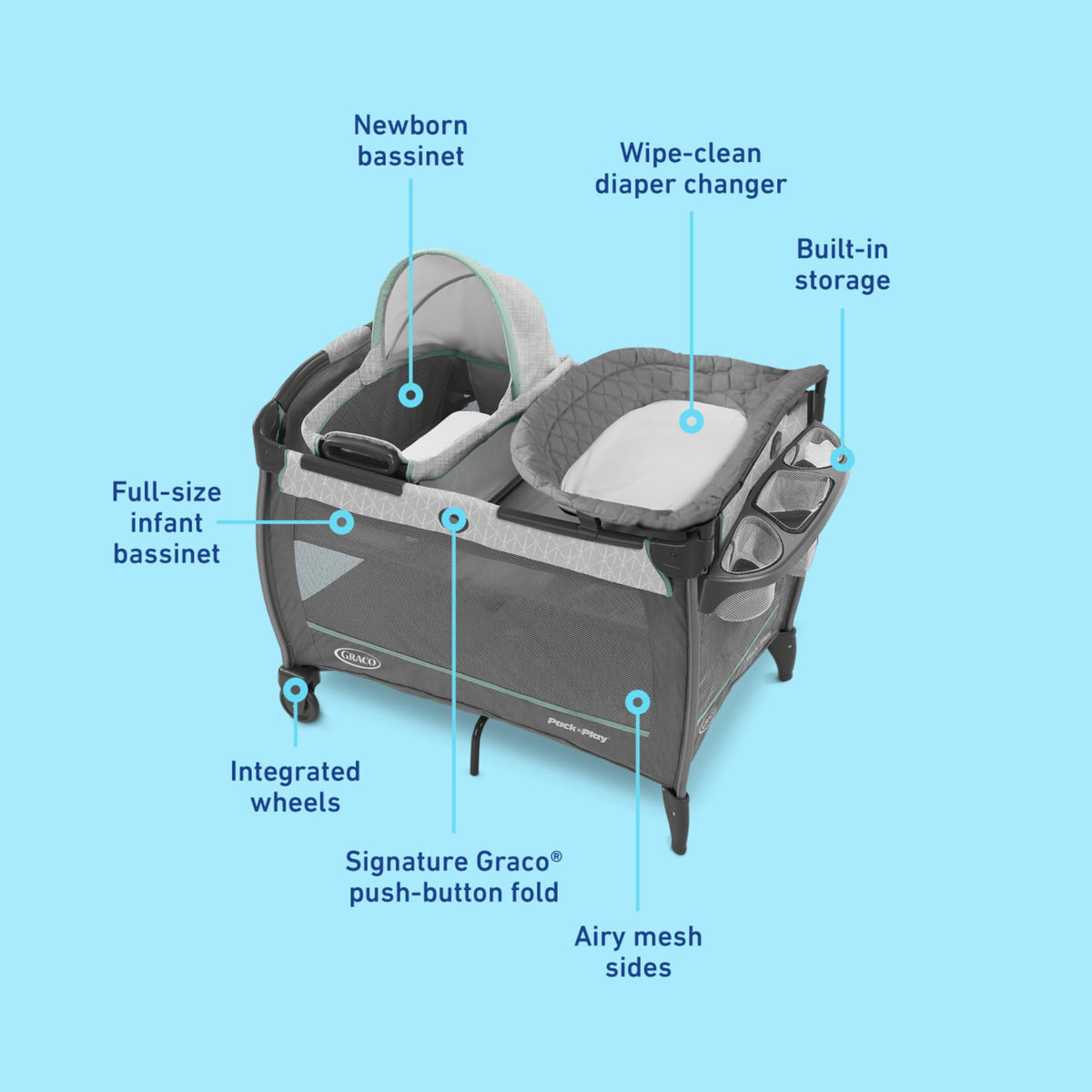Pack 'n Play Playard X9433