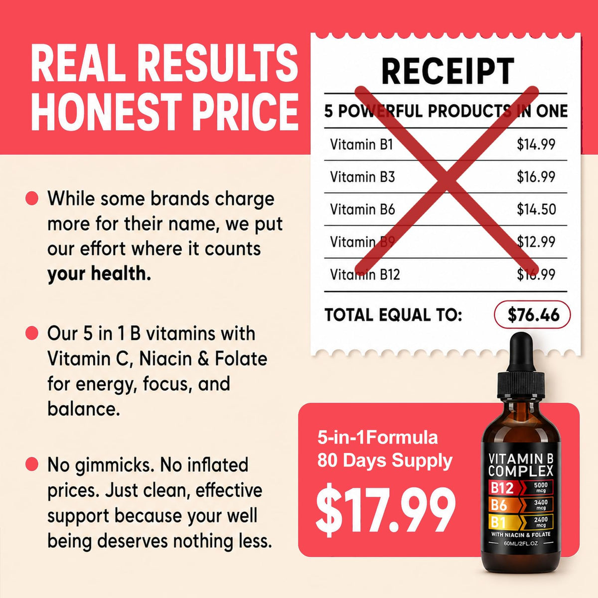 Vitamin B12 Complex Drops 5000mcg 2 Packs J3620