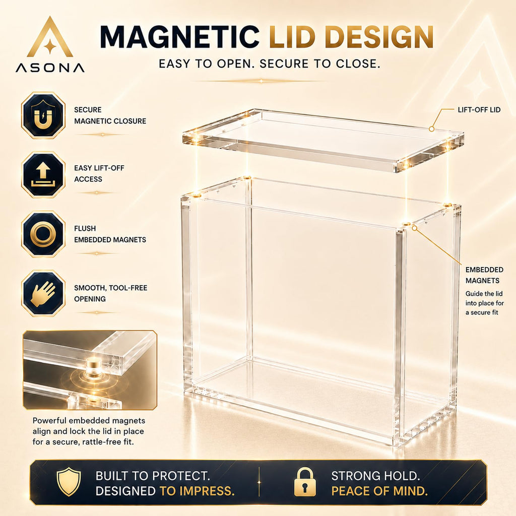Clear Magnetic Acrylic Case 2-Pack O4293