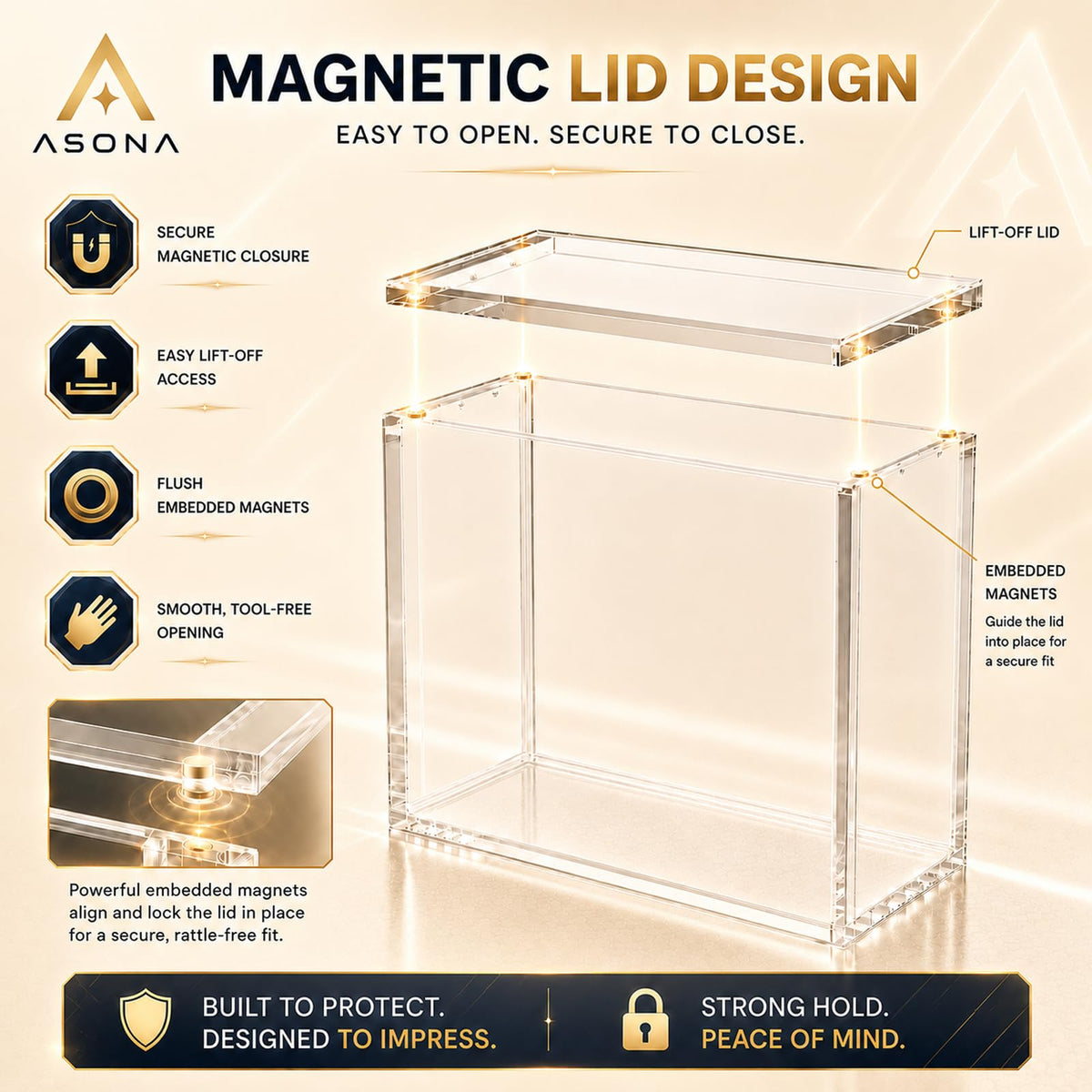 Clear Magnetic Acrylic Case 2-Pack O4293