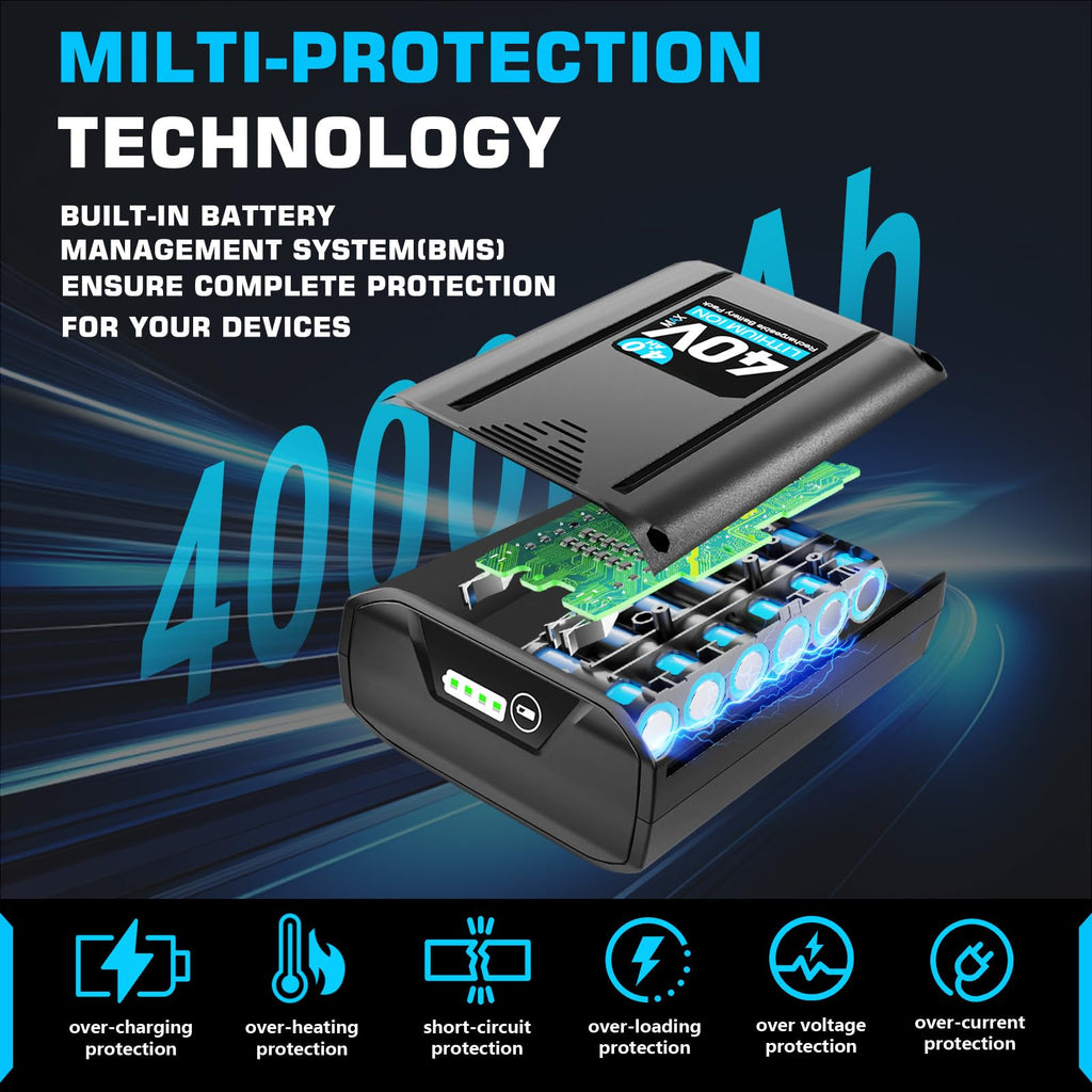 40V 4.0Ah Lithium Ion Cordless Power Tool Battery J86525