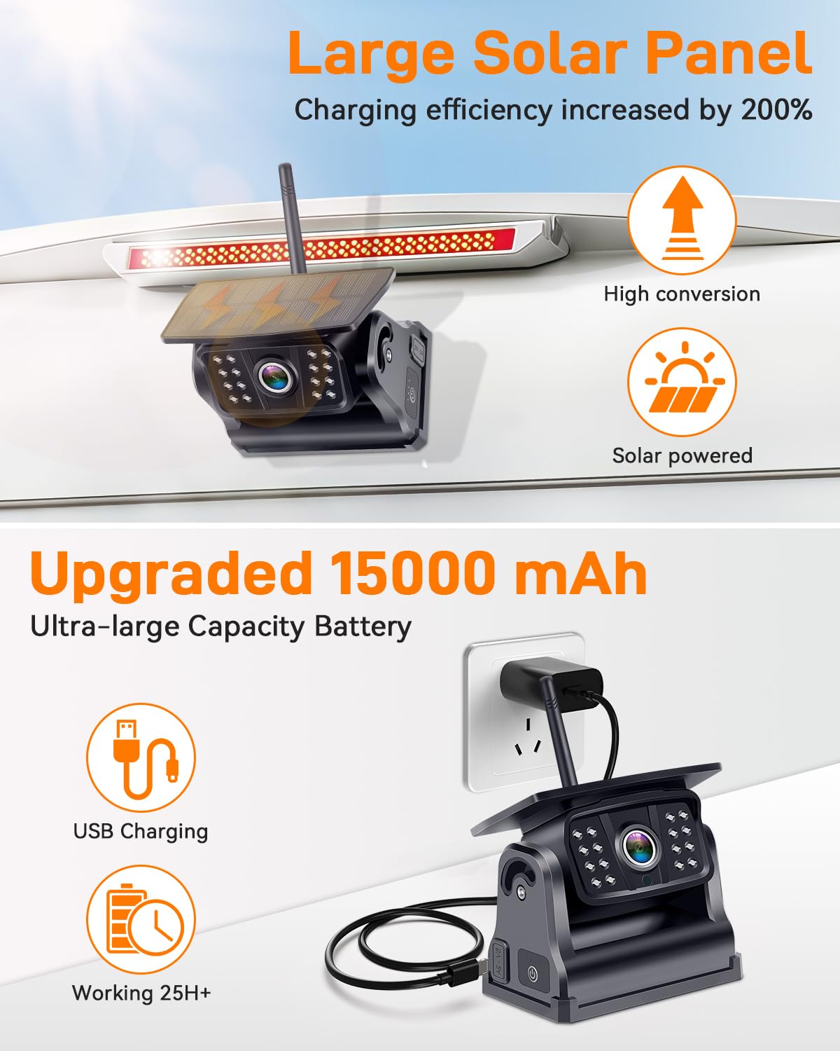 Wireless Solar Magnetic Backup Camera 7-Inch DVR Monitor 1080P HD Night Vision D628