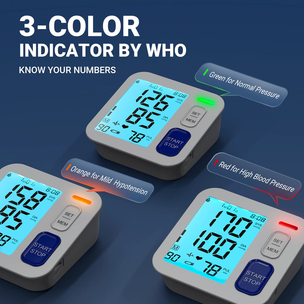 Blood Pressure Monitors with Extra Large Cuffs C9683