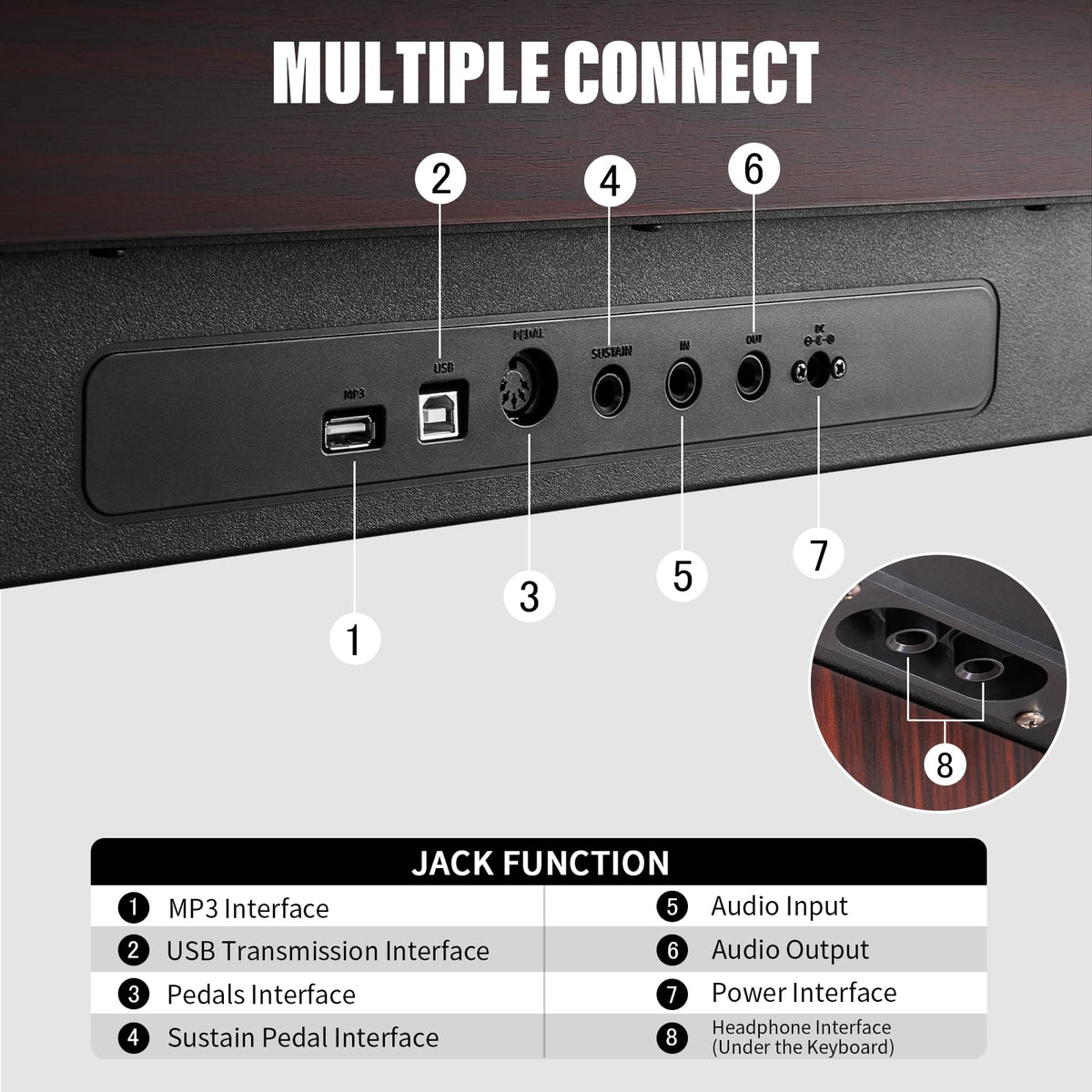 88 Key Weighted Digital Piano W2343
