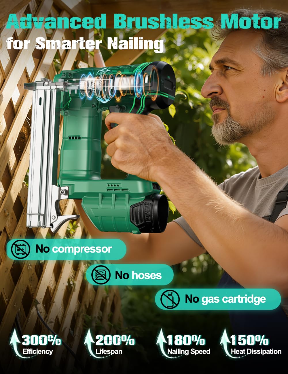 Cordless Brad Nailer 18 GA with 5000pcs Nails P7131