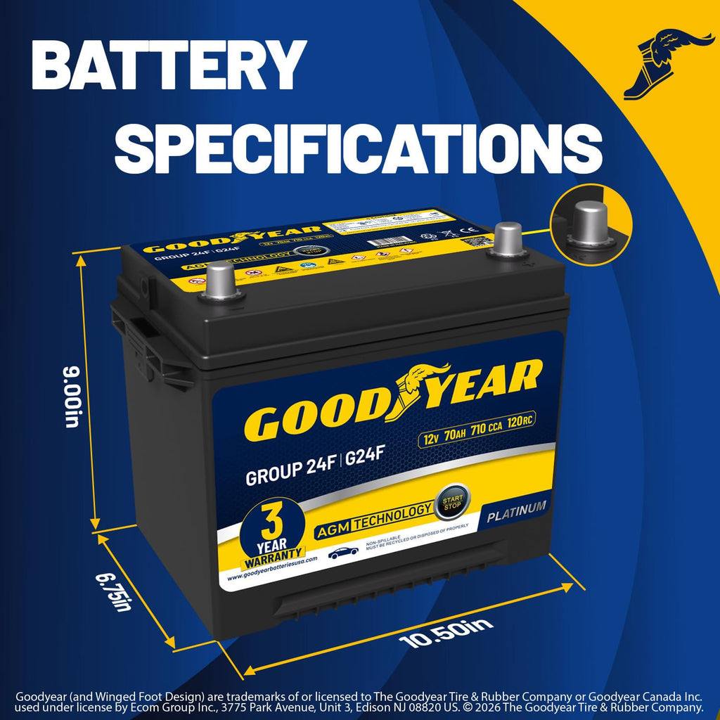 24F 12V 70 AH 710 CCA AGM Automotive Battery O31330