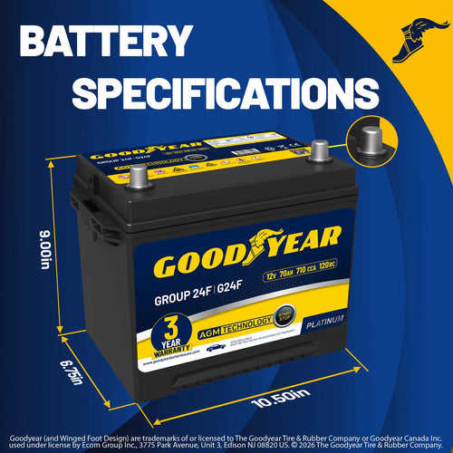 24F 12V 70 AH 710 CCA AGM Automotive Battery O31330