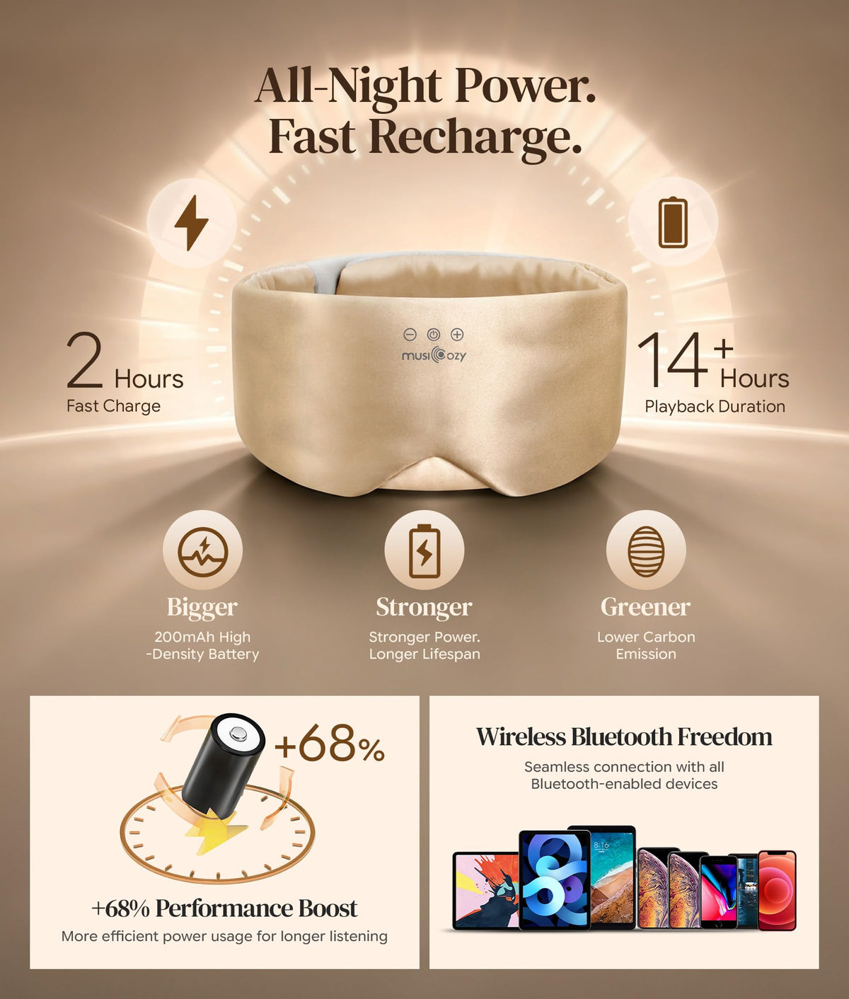 Silk Sleep Mask Bluetooth Headphones Q942
