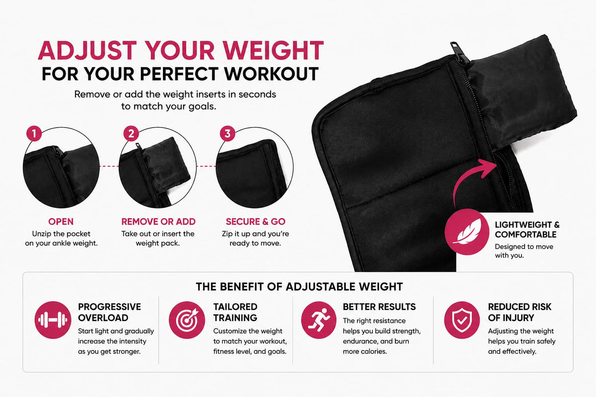 Ankle Weights & Wrist Weights Set U338852