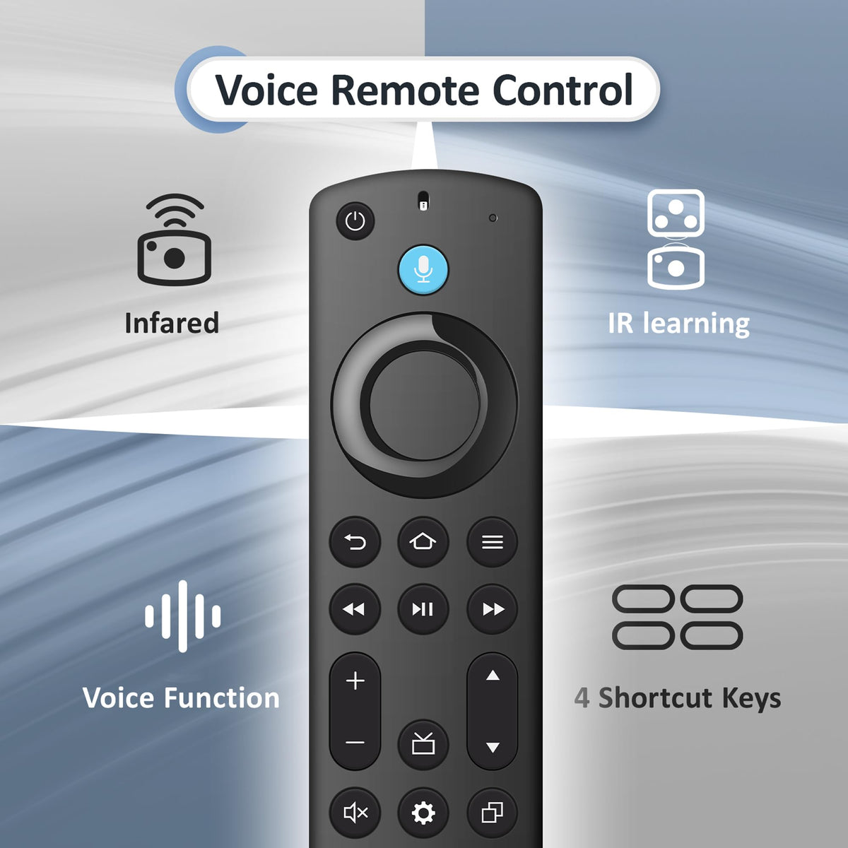 Replacement Fire Stick Remote Q1750