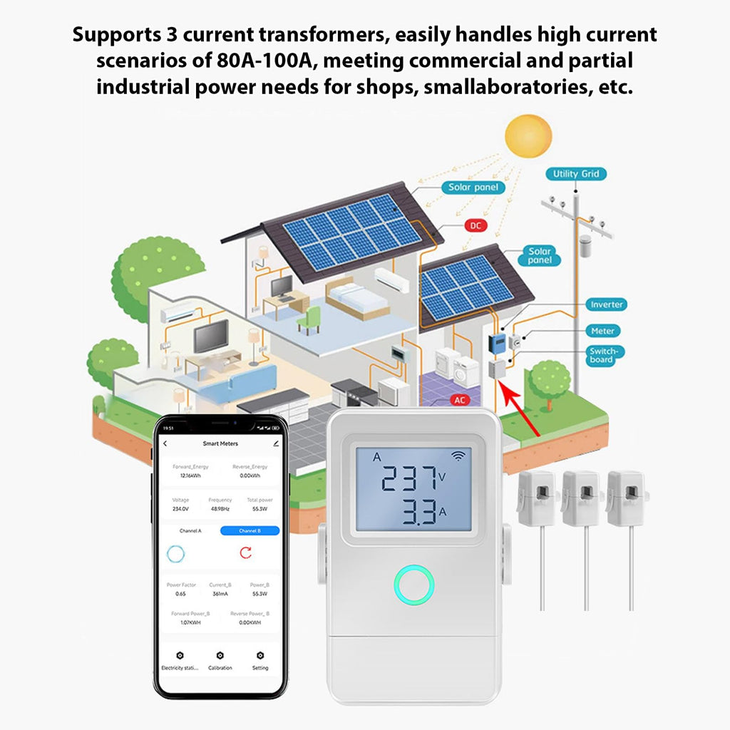 Smart Energy Monitor with 16A Circuit Breaker M39193