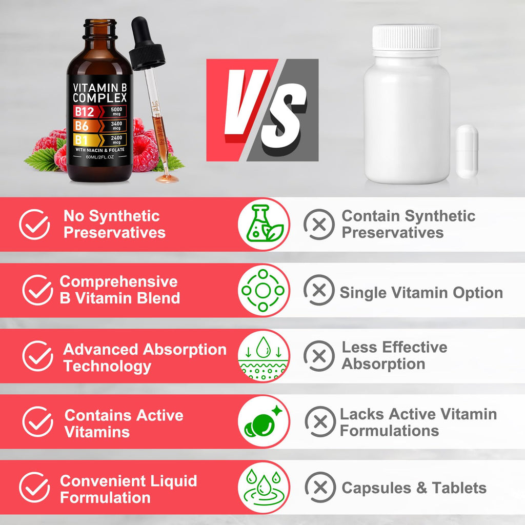 Vitamin B12 Complex Drops 5000mcg 2 Packs J3620