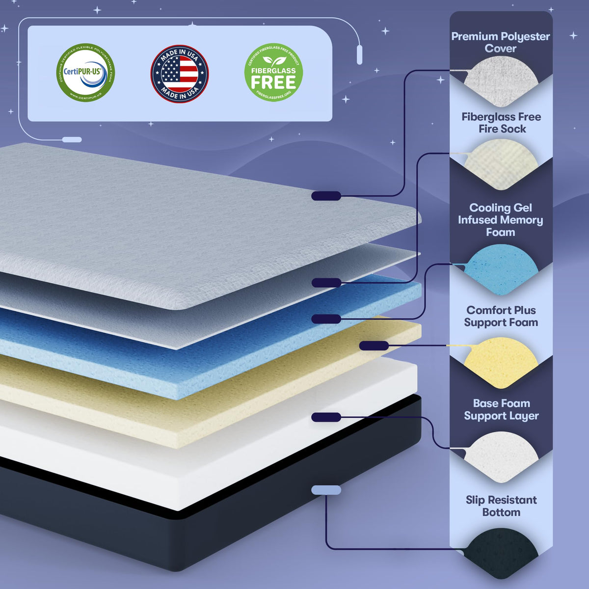 8 Inch Twin Gel Memory Foam Mattress G741