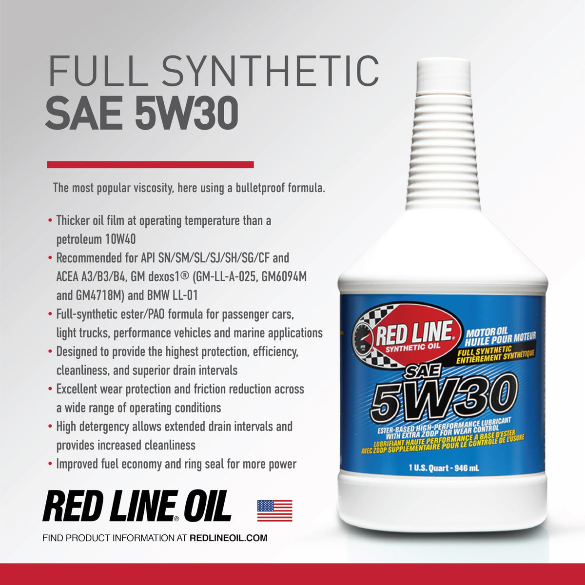 5W30 Fully Synthetic Motor Oil Y8551