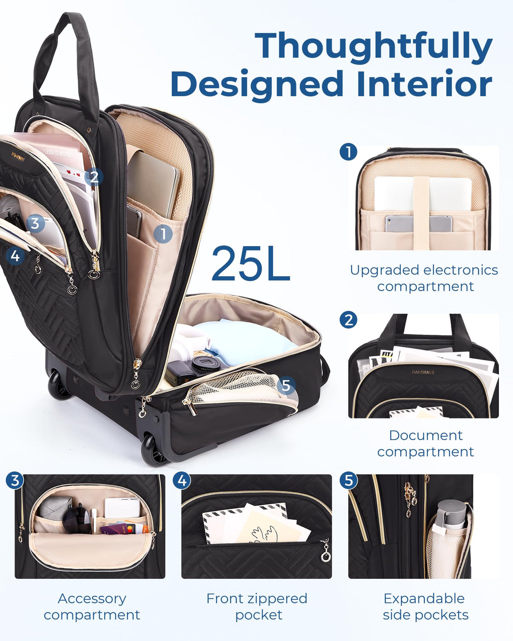 16" Softside Underseat Carry On Luggage with Wheels, Black J3649