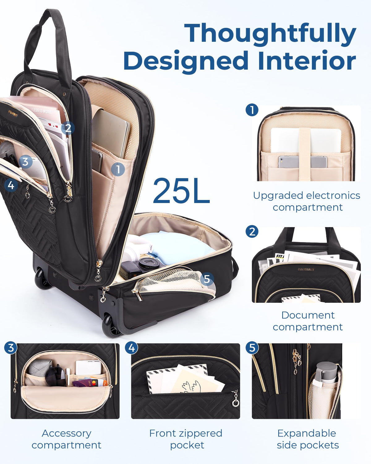 16" Softside Underseat Carry On Luggage with Wheels, Black J3649