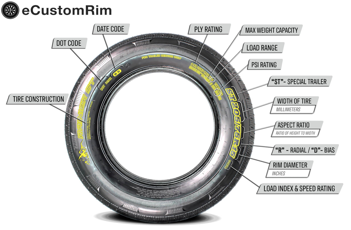 Trailer Tire Rim Assembly 5.30-12 5 Lug Black Wheel O216