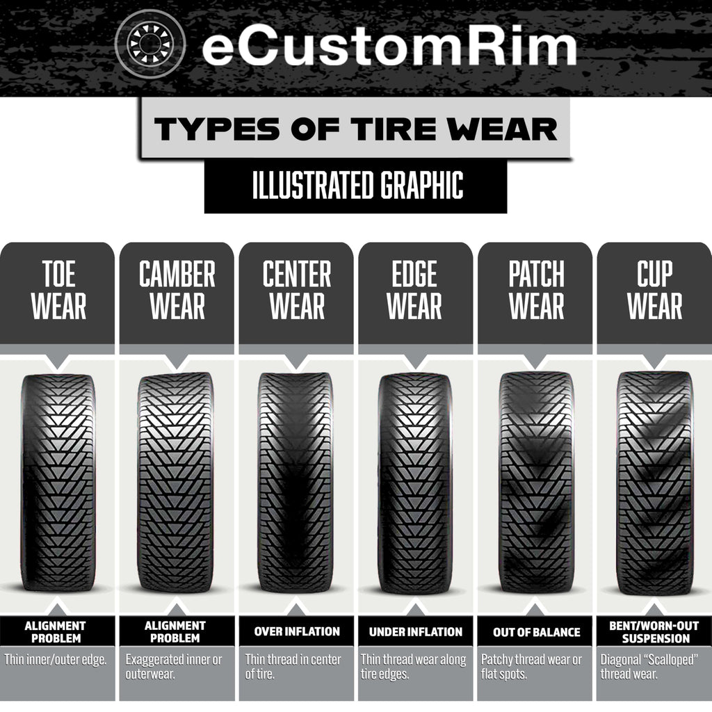 Trailer Tire Rim Assembly 5.30-12 5 Lug Black Wheel O216