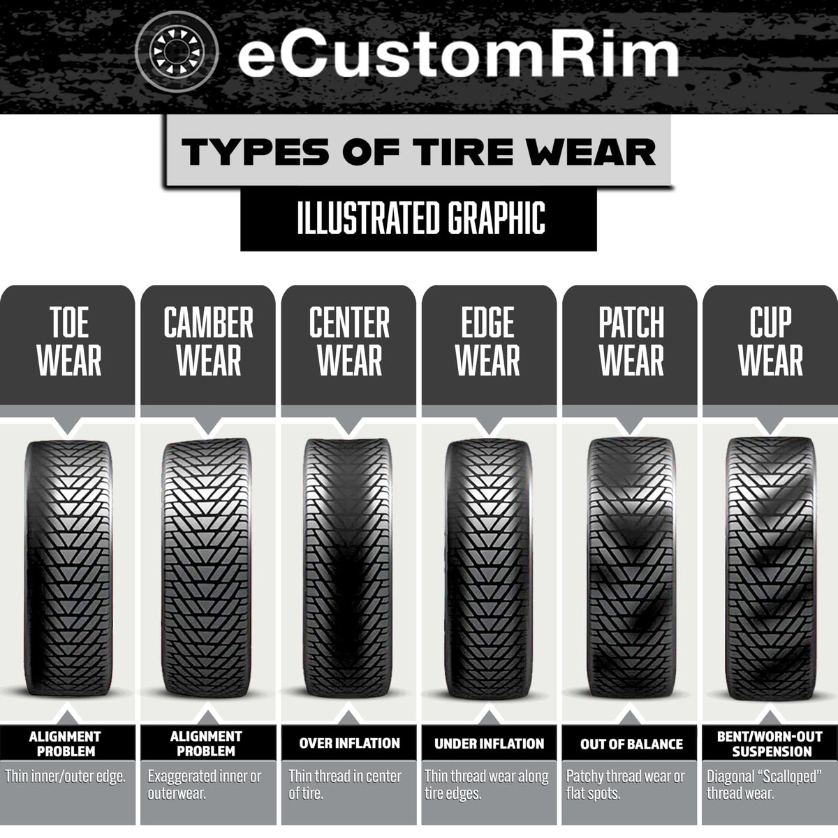 Trailer Tire Rim Assembly 5.30-12 5 Lug Black Wheel O216