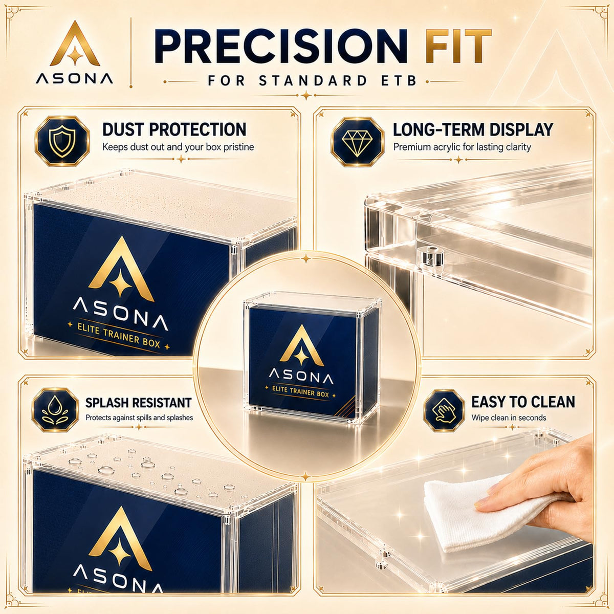 Clear Magnetic Acrylic Case 2-Pack O4293
