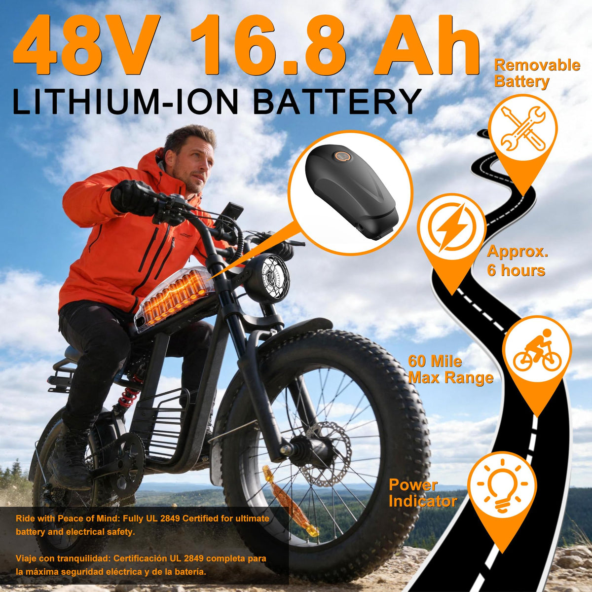 1000W Peak Motor 20" Fat Tire Electric Bike A566345