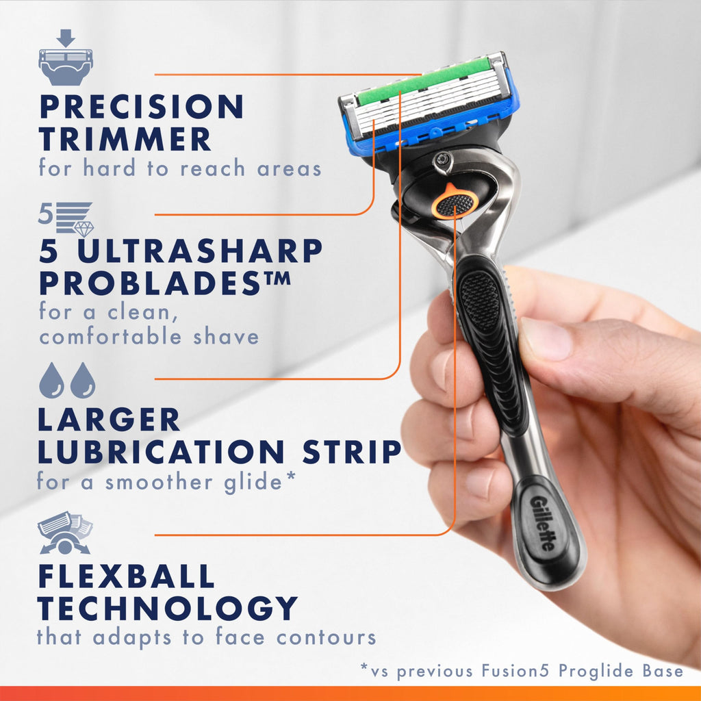 5-Blade Razor Refills, 9 Count R5041