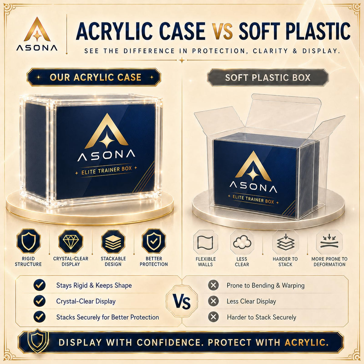 Clear Magnetic Acrylic Case 2-Pack O4293