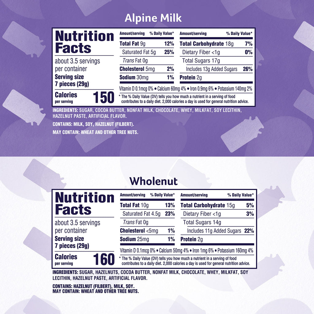Chocolate Bars Variety Pack, Alpine Milk & Hazelnut, 10 - 3.52 oz Bars M2092